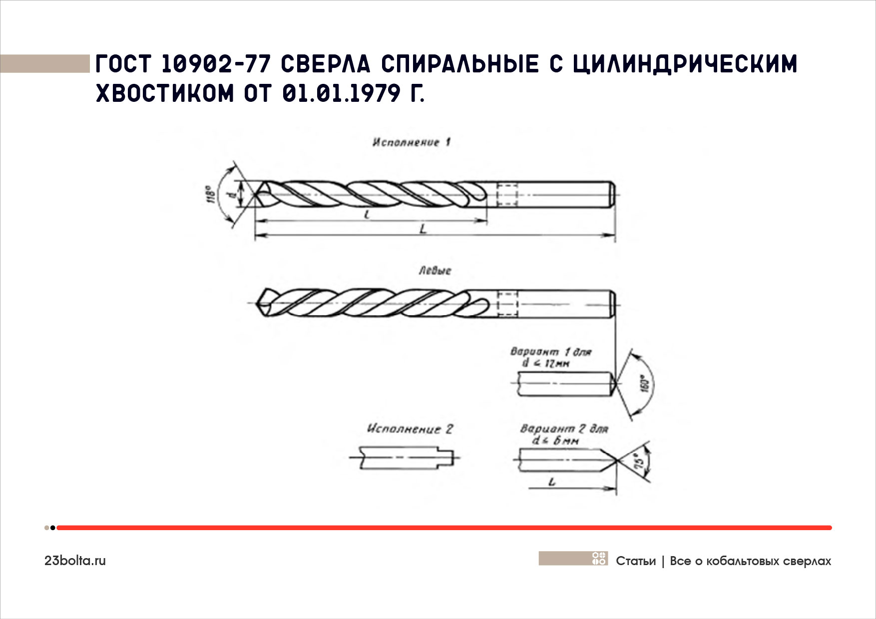 Кобальтовые сверла_статьи_нов_Фото_ копия 2
